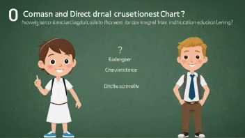 norske spørsmål, direkte spørsmål, indirekte spørsmål, språklæring, norsk grammatikk